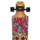 LongBoardas Area Cortes